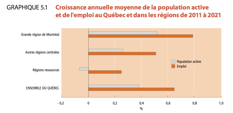 Capture d’écran 2013-02-28 à 12.57.08