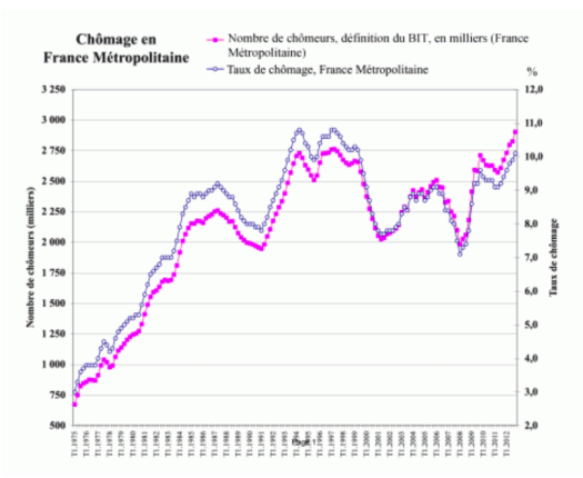 Capture d’écran 2013-03-05 à 10.16.41