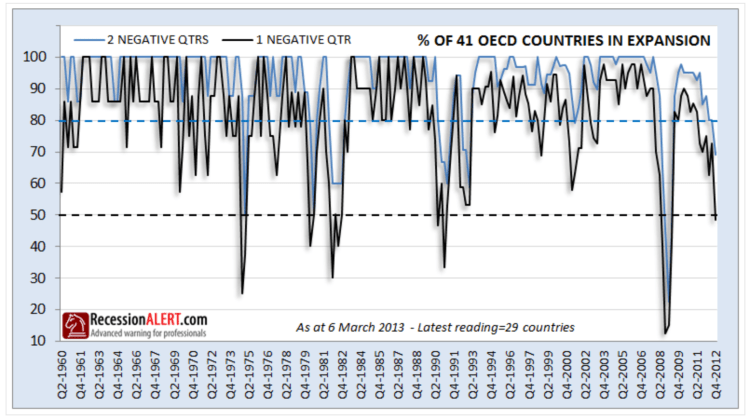 Capture d’écran 2013-03-07 à 08.01.04