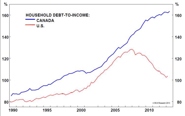 Capture d’écran 2013-10-10 à 07.51.21