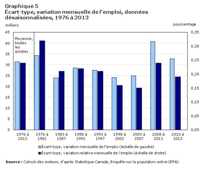 Capture d’écran 2014-03-13 à 09.37.45